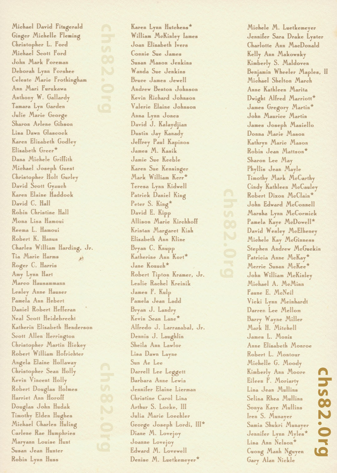 Chantilly High School Graduation Commencement 1982 - 3